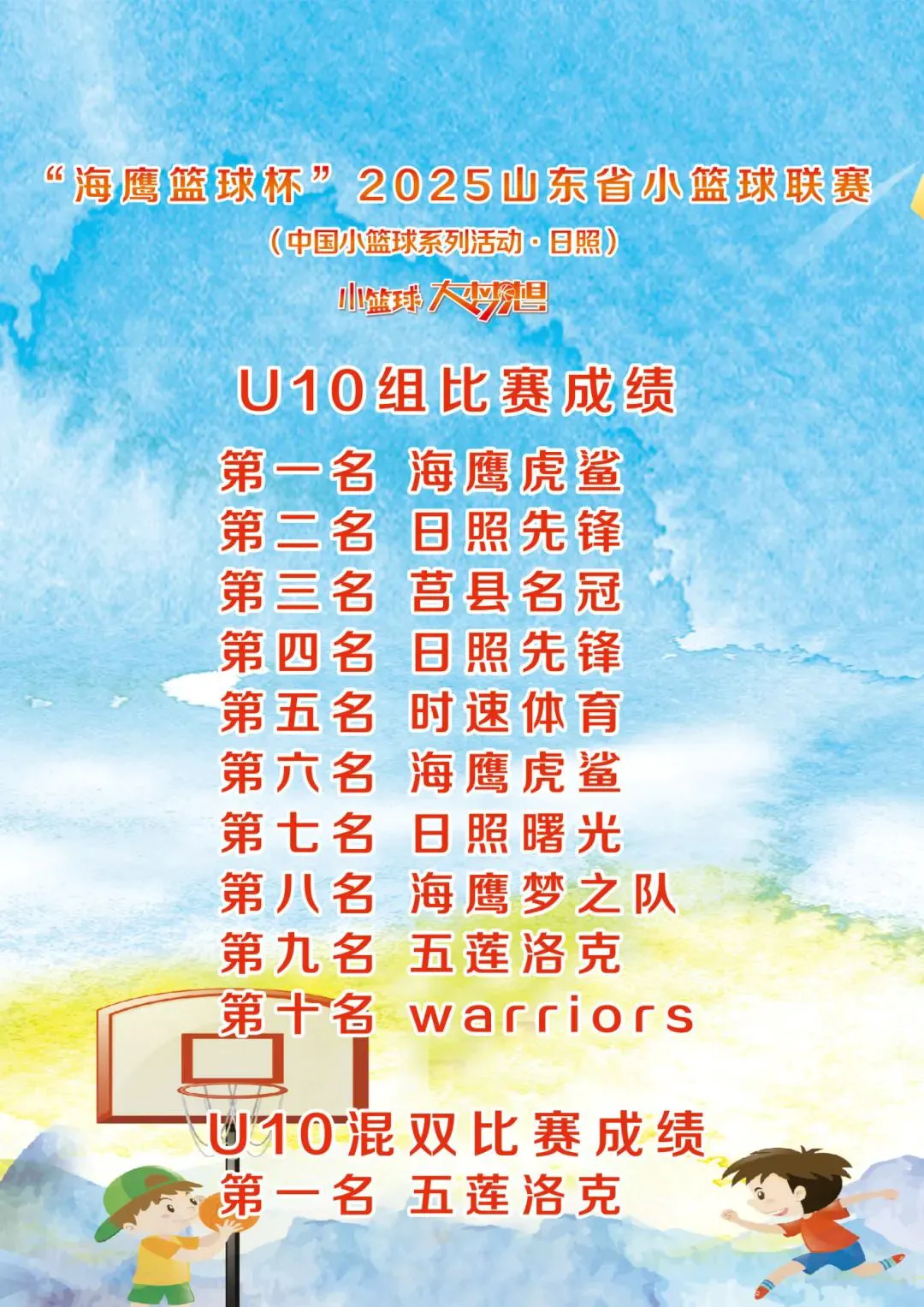 如何制定智能篮球训练计划_1
